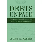 Debts Unpaid: Two Centuries of Trouble and Conflict in Mexico’s Economy