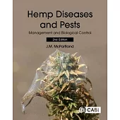 Hemp Diseases and Pests