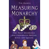 Measuring Monarchy: The Most Overrated and Underrated British Kings and Queens