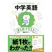 みるだけですぐわかる！　中学英語まとめイラスト