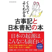 古事記與日本書紀完全解說手冊