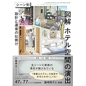 各式飯店空間完全圖解手冊