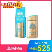 SHISEIDO 資生堂 安耐曬金鑽高效防曬露NA 5X版SPF50+ PA++++(60ml)-百貨公司貨