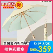 【好拾選物】莫蘭迪清新雨傘/折疊傘/太陽傘 -奶油黃
