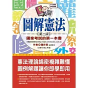 圖解憲法 國家考試的第一本書(第二版)