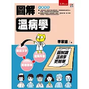 圖解溫病學