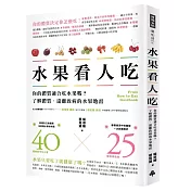 水果看人吃：你的體質適合吃水果嗎?了解體質，遠離致病的水果地雷
