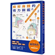 疲勞身體的省力圖鑑：身體會累，是因為在「白費力氣」的關係!