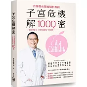 子宮危機解密
