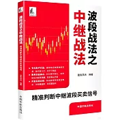 波段戰法之中繼戰法：精準判斷中繼波段買賣信號