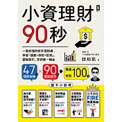 小資理財90秒【圖卡小劇場】：一看就懂的新手理財課，學會「儲蓄+保險+投資」，擺脫窮忙、存到第一桶金 (電子書)