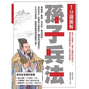 1分鐘圖解孫子兵法：拿破崙、曹操、李世民、麥克阿瑟、武田信玄、稻盛和夫都推崇，翻譯逾30國語言，千年兵法智慧，輕鬆掌握領導與應變之道！ (電子書)