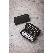 JAM HOME MADE品牌單品：長夾