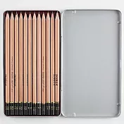 利百代9900專家繪圖鉛筆