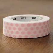 【日本mt和紙膠帶】1P_點點(草莓牛奶)