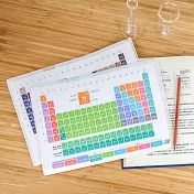 化學元素週期表資料夾2入組(A4 L夾雙色款)