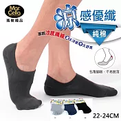 (3入組) 瑪榭 涼感優纖純棉止滑隱形襪-(22-24cm)M黑