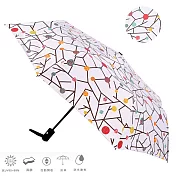 【2mm】100%遮光 簡約系黑膠降溫自動開收傘(糖果)