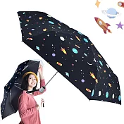 【2mm】100%遮光 星幻夜空黑膠降溫自動開收傘(小宇宙)