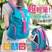 《1818系列》一日外出收納容量 筆電後背包(容量M) (1861222-G)