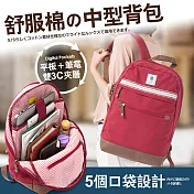 1818肩膀舒適!5口袋筆電中型後背包(1863256-M)