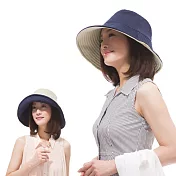 日本 sunfamily 抗UV可塑型兩面防曬帽(藍/米)