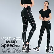 Run Power 動感機能運動壓力褲(女款)7215_S紫色壓紋