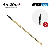 德國Da vinci達芬奇 418 純松鼠毛古典水彩畫筆0號