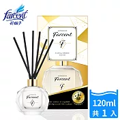 【Farcent香水】璀璨名媛室內擴香-同名花語