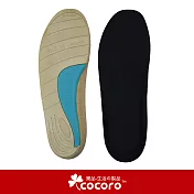 樂品機能鞋墊-久站專用(女)