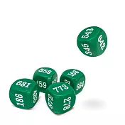 【賽先生科學工廠】心算骰子-神奇心算大師