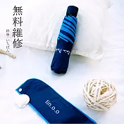 【好傘王】手開傘系_ 吹不壞晴雨兩用黑膠瑜珈傘3.1版(多色可選)深藍色