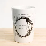 【賽先生科學工廠】東海醫院-好眼力瓷杯