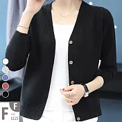 【MsMore】奧地利名媛秋之美涼意毛織外套#104934F黑