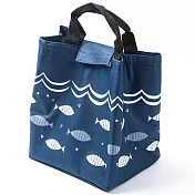 多功能保冰袋‧保溫袋‧便當袋‧飲料提袋魚群藍色包