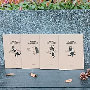 Debug學習本 [A組]