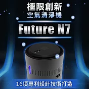 【Future Lab. 未來實驗室】Future N7 負離子空氣清淨機