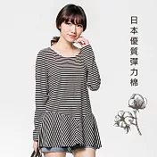 【MsMore】生活慵懶黑白條紋傘狀剪裁修身上衣106036M條紋