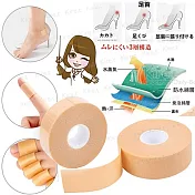 腳後跟貼膠帶 鞋貼 腳跟多功能防磨擦貼 保護貼 超值1000cm Kiret