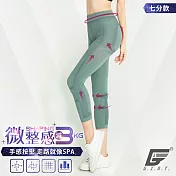GIAT臺灣製視覺-3KG微整機能塑型褲(七分款) L 碧綠色