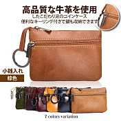 【Sayaka紗彌佳】真皮嚴選質感雙拉鍊零錢錀匙包  -棕色