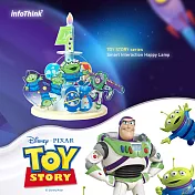 InfoThink 智慧擬真電子蠟燭燈- 玩具總動員