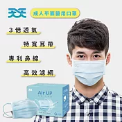 【天天】成人平面口罩 藍色(50入/盒)