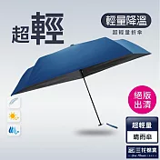 【三花】超輕量折傘.雨傘.晴雨傘.抗UV防曬  寶藍