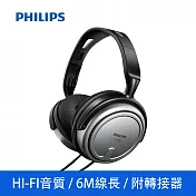 【Philips 飛利浦】視聽用可調音頭戴式耳機(SHP2500)  黑色