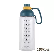 【HOUSUXI舒希】TO GO Tritan大容量水瓶1800ml -夜藍
