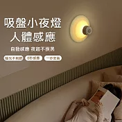 【美好家 Mehome】吸盤人體感應燈 小夜燈 床頭燈 (USB充電) 白色