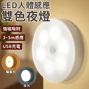 【EZlife】雙色充電式強磁吸附人體感應燈