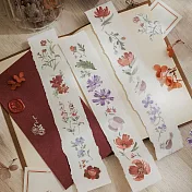 【wwiinngg】緋紅 和紙膠帶(特油含離型紙)