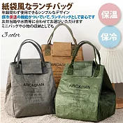 【Sayaka紗彌佳】日系文青質感可水洗杜邦牛皮紙保溫保冷保溫袋  -卡其色